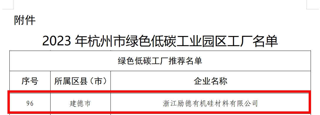 新聞中心 | 新材料技術(shù)推廣服務(wù)，賦能產(chǎn)業(yè)升級(jí)新引擎