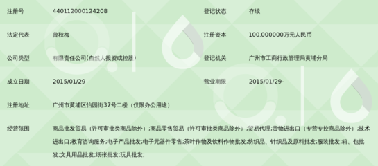 廣州柏旭得商貿 電子元器件批發(fā)領域的可靠合作伙伴